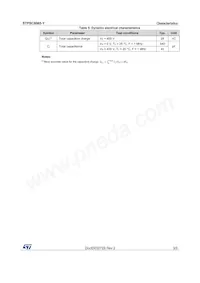 STPSC8065DY Datasheet Page 3