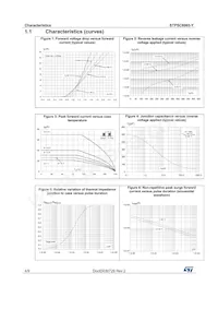 STPSC8065DY Datasheet Page 4