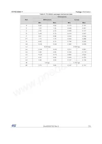 STPSC8065DY Datasheet Page 7