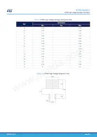 STPSC8H065G2Y-TR Datasheet Page 8