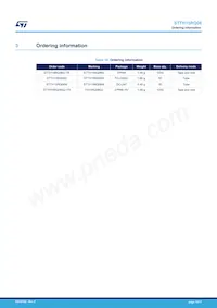 STTH15RQ06G2-TR Datasheet Page 15