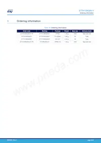STTH15RQ06WY Datasheet Page 15