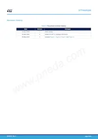 STTH60RQ06W Datasheet Page 12