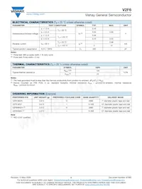 V2F6HM3/I Datasheet Page 2
