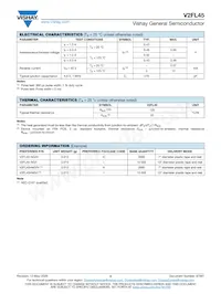V2FL45HM3/I Datasheet Page 2