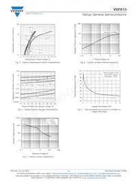 V8PA15HM3/I Datasheet Page 3