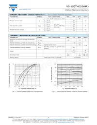 VS-15ETH03SHM3數據表 頁面 2