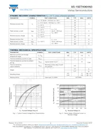 VS-15ETH06HN3 Datasheet Page 2