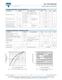 VS-15ETH06HN3 Datenblatt Seite 2