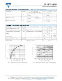 VS-15ETU12HN3 Datasheet Page 2