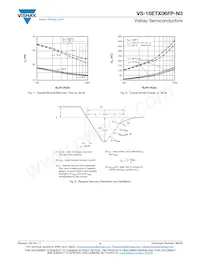 VS-15ETX06FP-N3 Datasheet Page 4