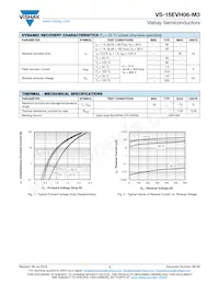 VS-15EVH06-M3/I Datasheet Page 2