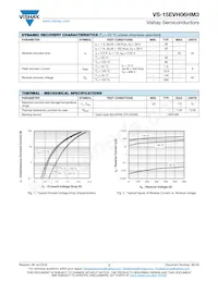 VS-15EVH06HM3/I Datasheet Page 2