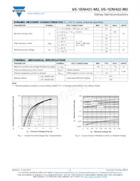 VS-1ENH02-M3/85A Datasheet Page 2