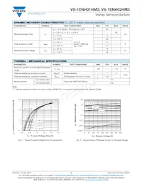 VS-1ENH02HM3/85A Datasheet Page 2