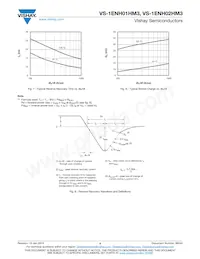 VS-1ENH02HM3/85A Datasheet Page 4