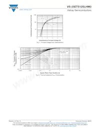 VS-25ETS12SLHM3 Datenblatt Seite 4