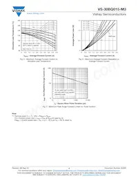VS-30BQ015-M3/9AT Datasheet Page 4