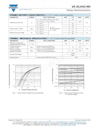 VS-3EJH02-M3/6B Datasheet Page 2
