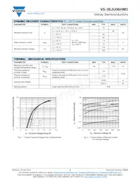 VS-3EJU06HM3/6B Datasheet Page 2