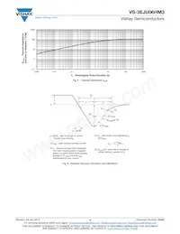 VS-3EJU06HM3/6B Datasheet Page 4