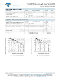 VS-65EPS16LHM3 Datasheet Pagina 2