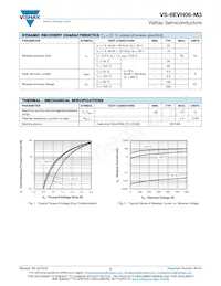 VS-6EVH06-M3/I Datasheet Page 2