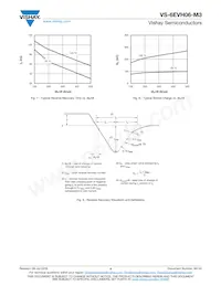 VS-6EVH06-M3/I Datasheet Page 4