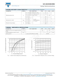 VS-6EVH06HM3/I Datasheet Page 2