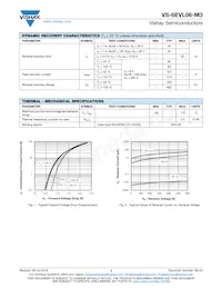 VS-6EVL06-M3/I Datasheet Page 2