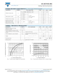 VS-8ETH06-M3 Datasheet Page 2