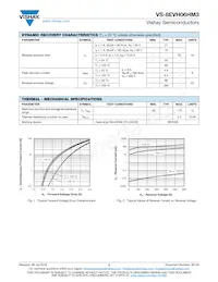 VS-8EVH06HM3/I Datasheet Page 2