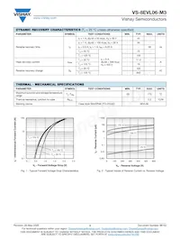 VS-8EVL06-M3/I Datasheet Page 2