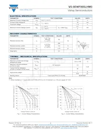 VS-8EWF06SLHM3 Datasheet Page 2