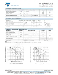 VS-8EWF12SLHM3 Datenblatt Seite 2