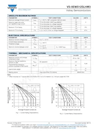 VS-8EWS12SLHM3 Datasheet Pagina 2