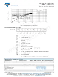 VS-8EWS12SLHM3 Datasheet Pagina 4