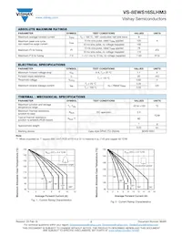 VS-8EWS16SLHM3 Datasheet Page 2