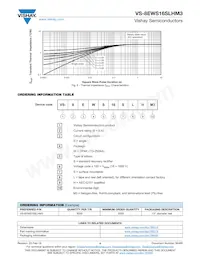 VS-8EWS16SLHM3 Datasheet Pagina 4
