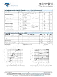 VS-E5PH3012L-N3 Datasheet Page 2