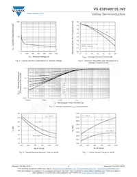 VS-E5PH6012L-N3 Datasheet Page 3