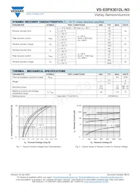 VS-E5PX3012L-N3數據表 頁面 2