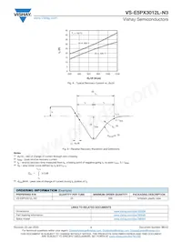 VS-E5PX3012L-N3 Datasheet Page 4