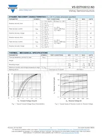 VS-E5TH3012-N3 Datasheet Pagina 2