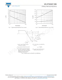 VS-ETX3007-M3 Datasheet Page 4