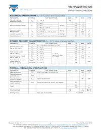 VS-HFA25TB60-M3 Datasheet Pagina 2