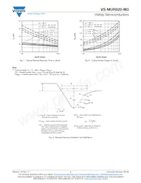 VS-MUR820-M3 Datasheet Page 4