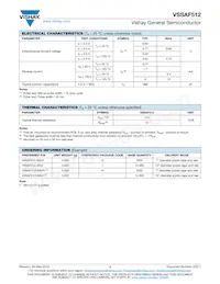 VSSAF512HM3/I Datasheet Page 2