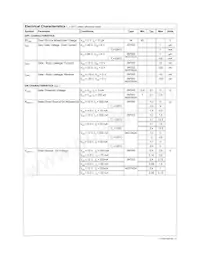 2N7002MTF Datasheet Page 2