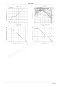 2SK3820-DL-1E Datasheet Page 4
